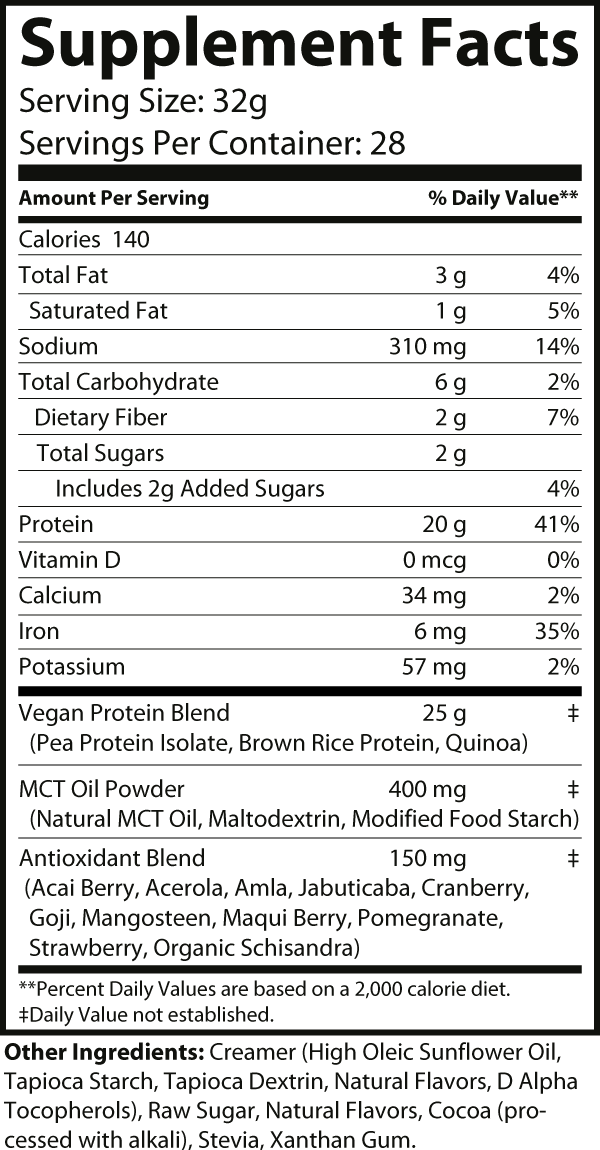 Plant Based Protein (Chocolate Milkshake)