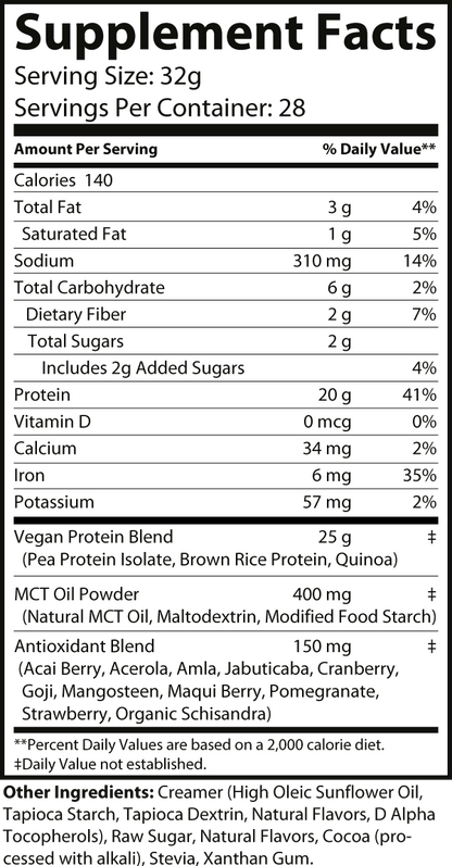 Plant Based Protein (Chocolate Milkshake)