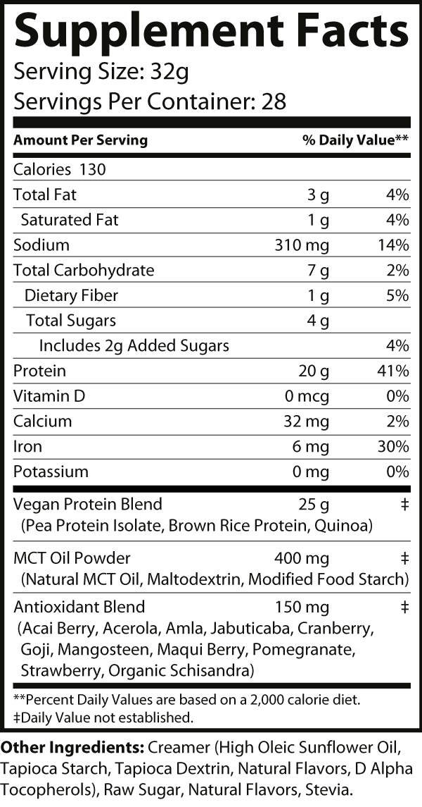 Plant Based Protein (Vanilla Milkshake)