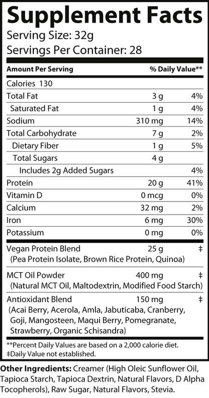 Plant Based Protein (Vanilla Milkshake)